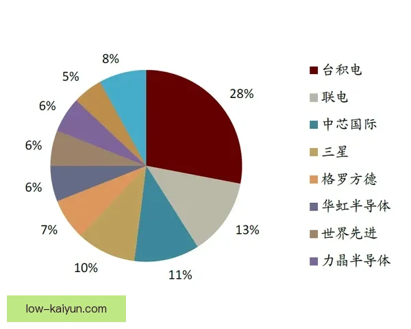 拉科本赛季表现稳健，竞争力增强值得关注