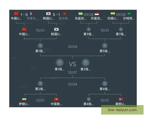 亚运会足球赛延期将影响各国球队备战和参赛状态分析