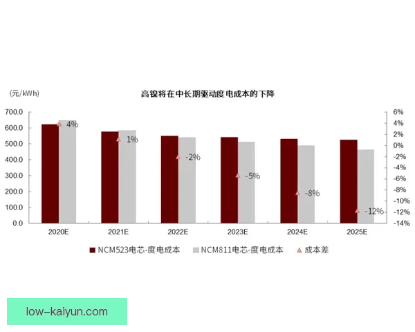 凯泽战术体系解析：近期攻防结构与阵型变化分析